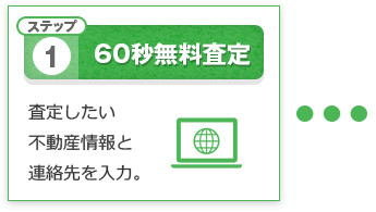 1：45秒無料査定