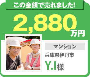 2880万円