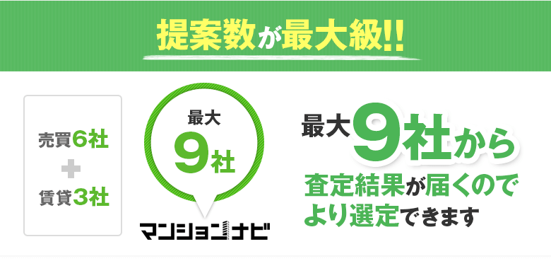 提案数が最大級