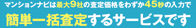 簡単一括査定するサービスです